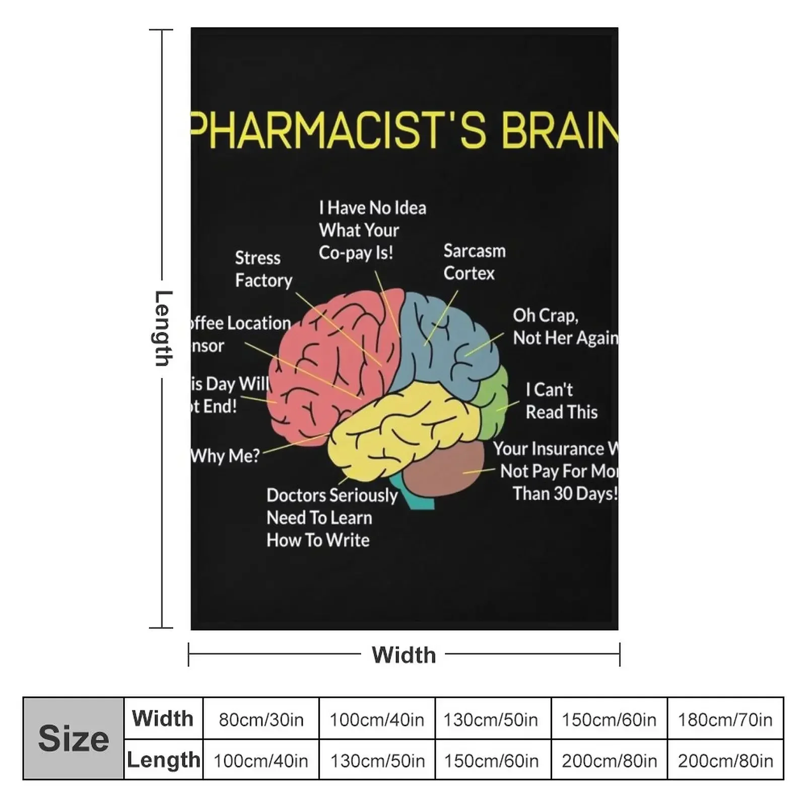 Pharmacist's Brain Funny Pharm - 3D Printing In Pharmacy recensione e prezzo
