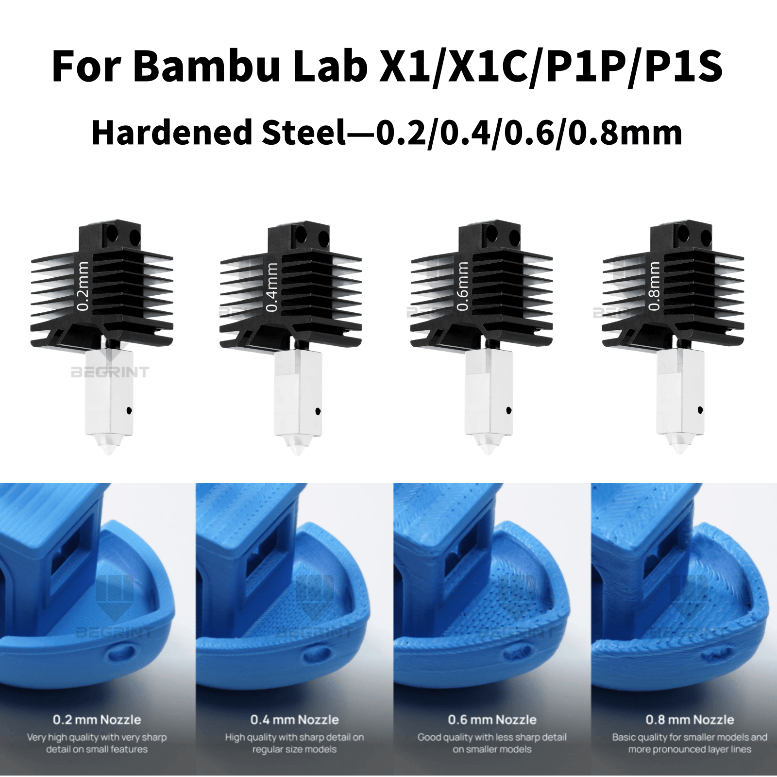 NEW Hotend Kit For Bambu Lab X - 3D Printing Bambu recensione e prezzo