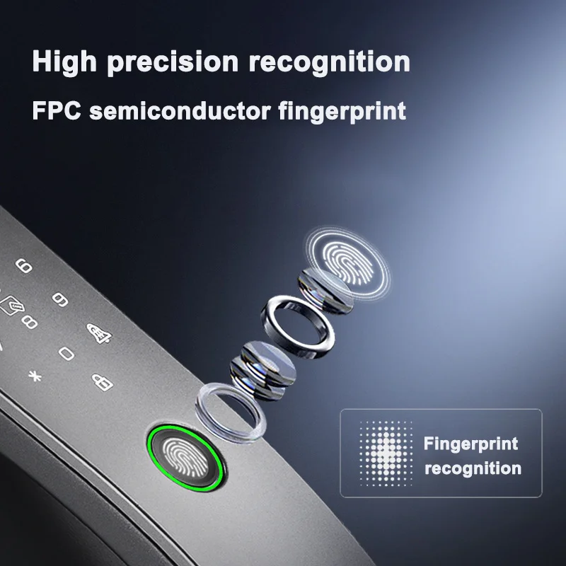 Smartier 3D Face Recognition S - 3D Printing Apps recensione e prezzo