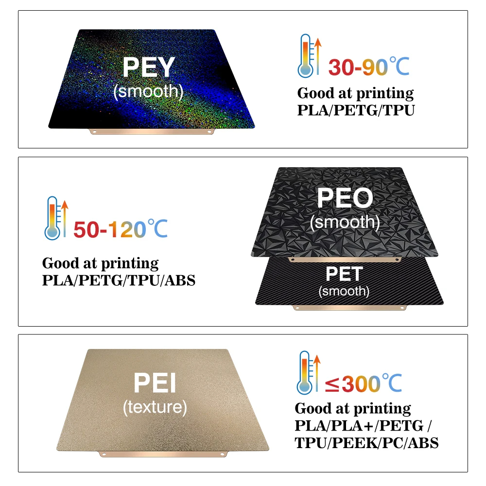 For Bambu Lab Build Plate X1C  - 3D Printing Bambu recensione e prezzo