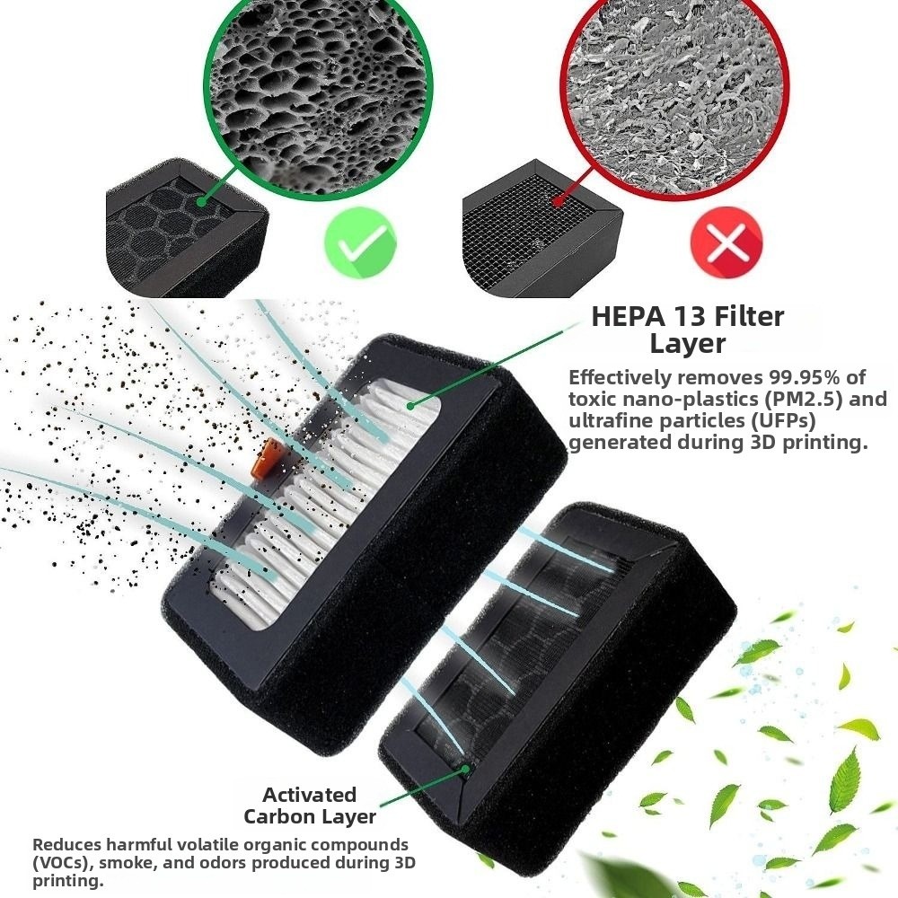 Replacement HEPA 13 + Activate - 3D Printing X1 Carbon recensione e prezzo