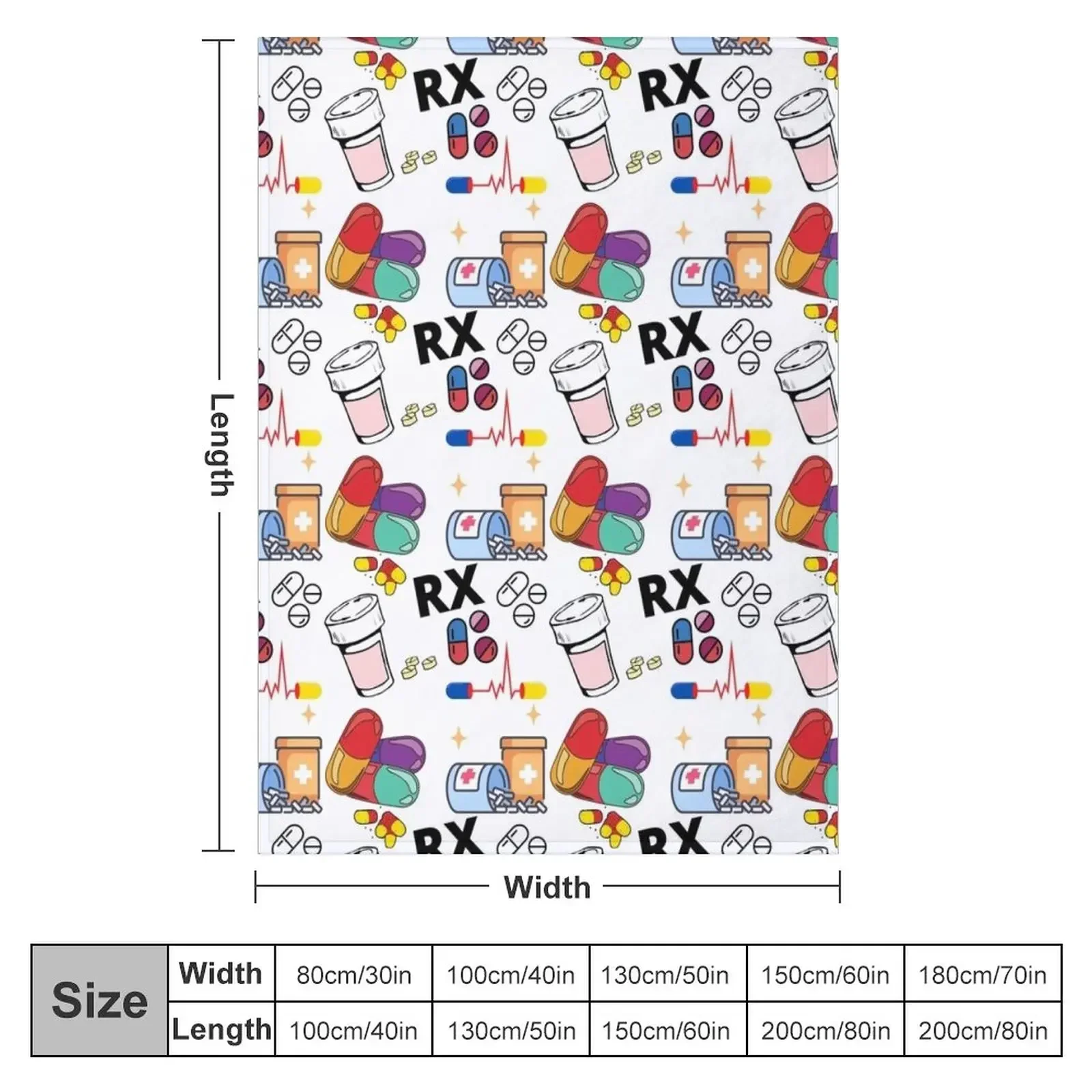 Pharmacy Pattern Pills RX Thro - 3D Printing In Pharmacy recensione e prezzo