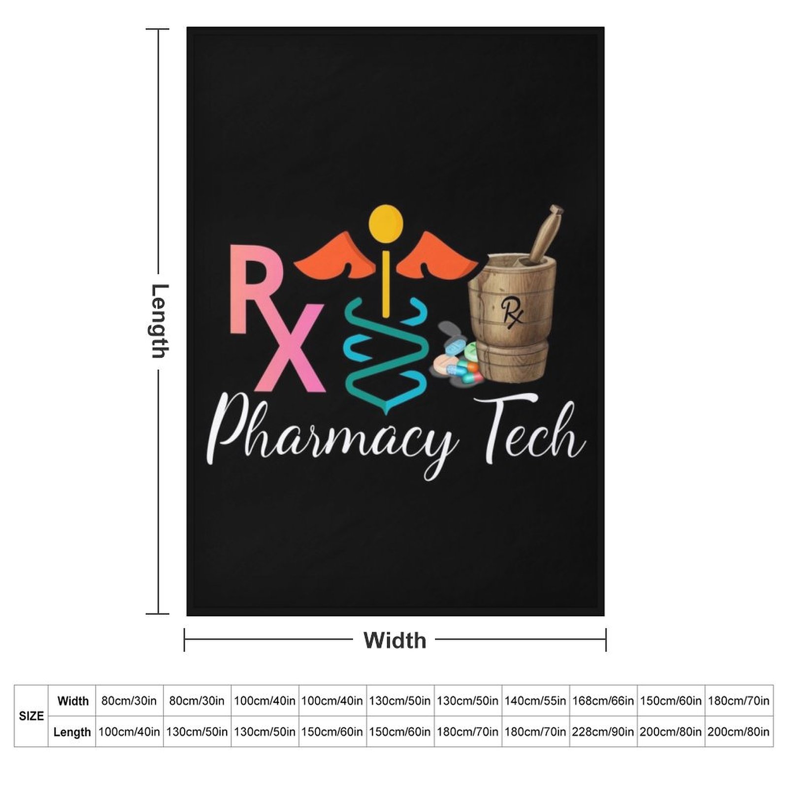 Pharmacy Tech Medicine Pharmac - 3D Printing In Pharmacy recensione e prezzo