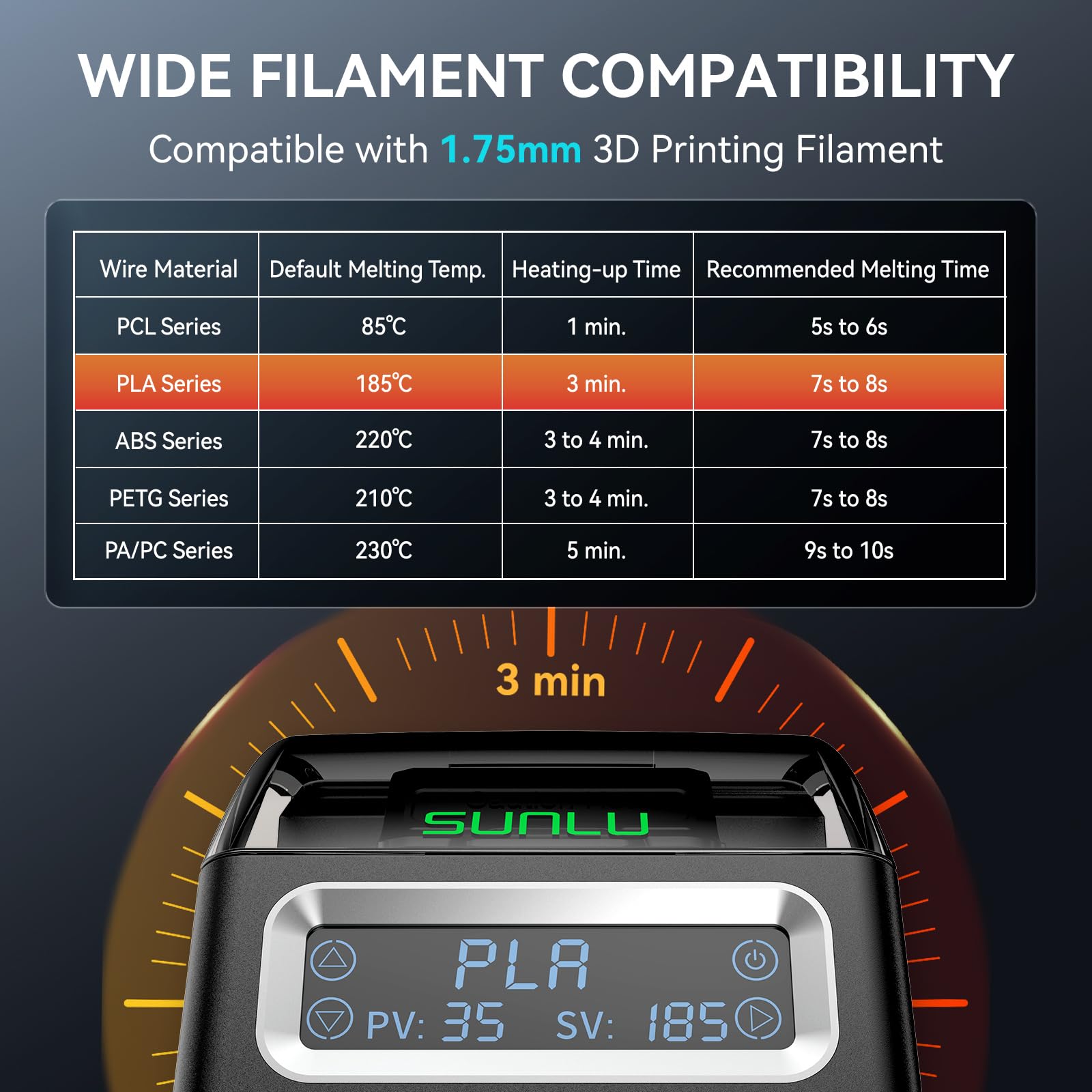 SUNLU Filament Connector For F - 3D Printing Abs recensione e prezzo