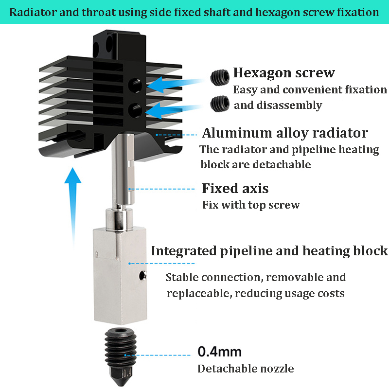 3D Printer Hotend Kit For Bamb - 3D Printing X1 Carbon recensione e prezzo