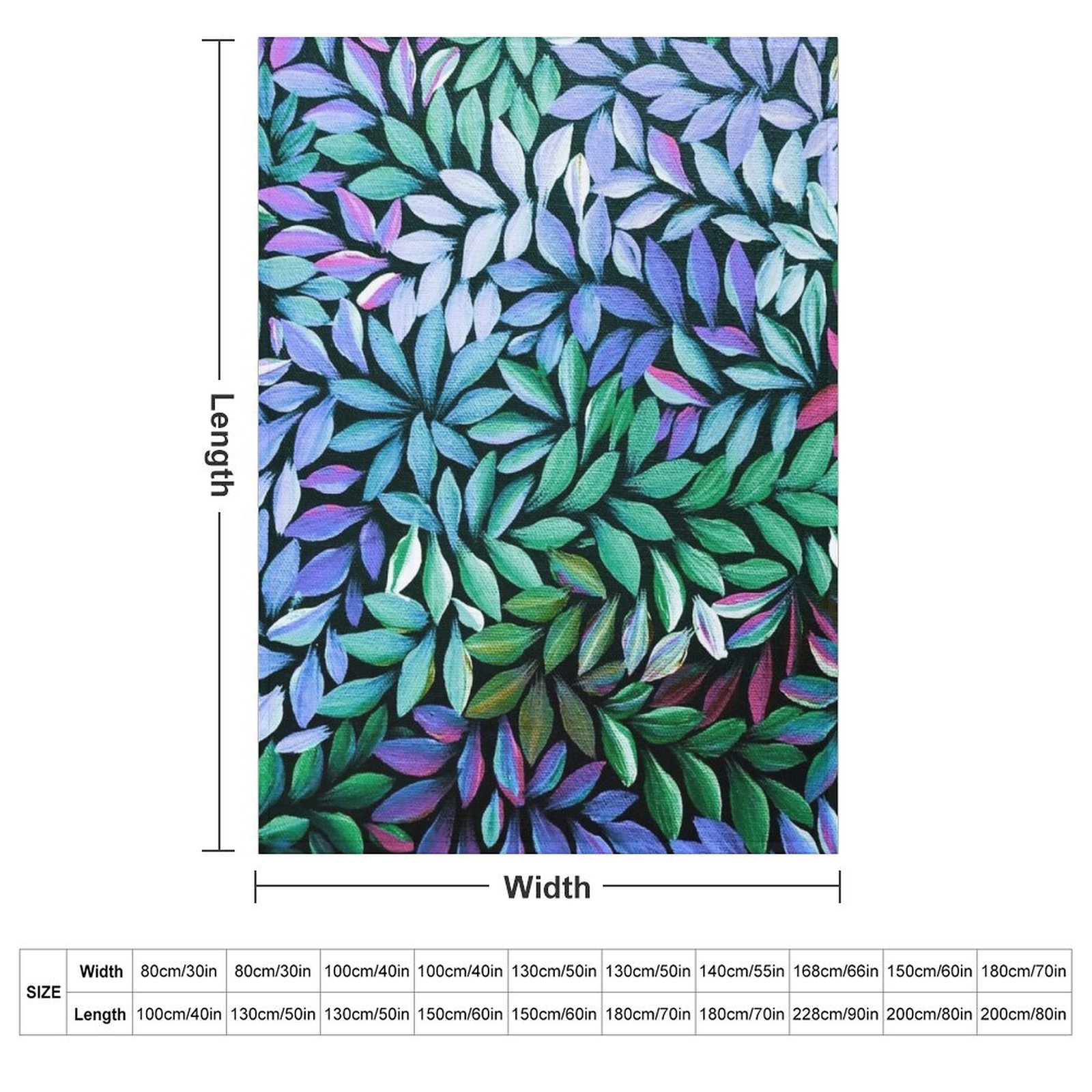 Australian Aboriginal Art Medi - 3D Printing For Medical recensione e prezzo