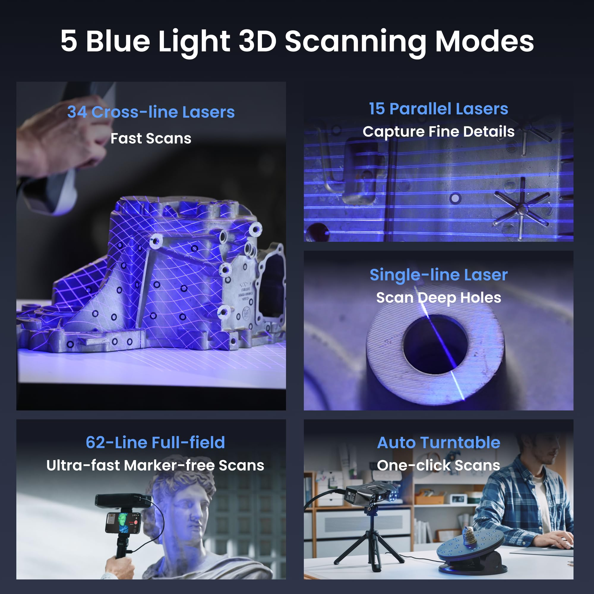 Revopoint MetroY Pro 3D Scanne - 3D Printing Industrial recensione e prezzo