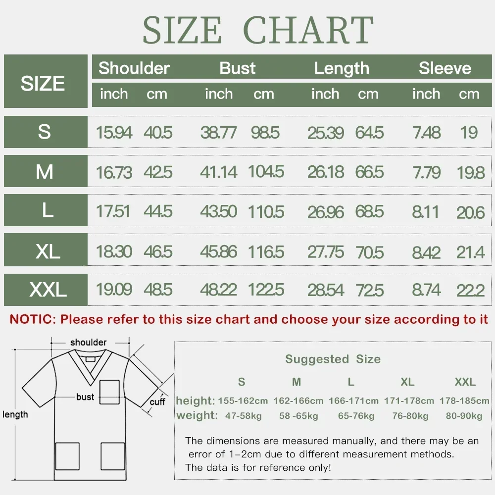 Women's Clothing Fantasy Chris - 3D Printing For Medical recensione e prezzo