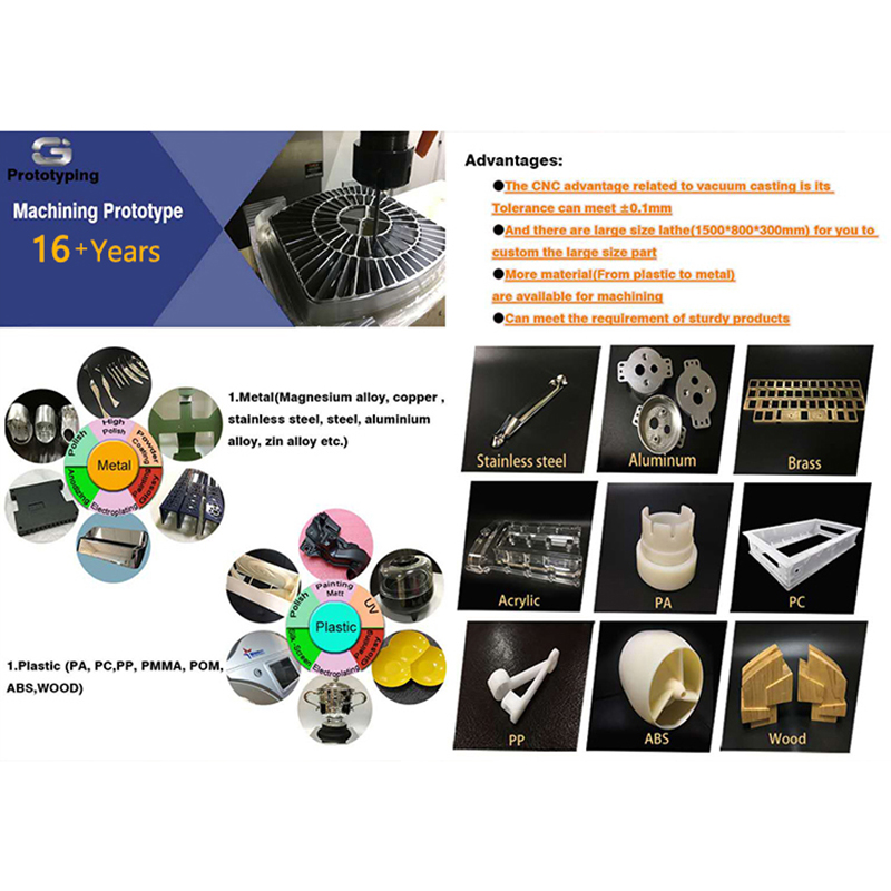 Custom Stl file 3D printing mo - 3D Printing File Stl recensione e prezzo